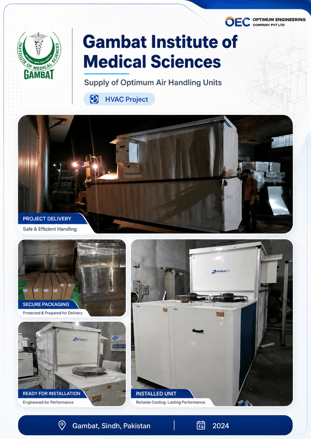 Gambat Institute of Medical Sciences